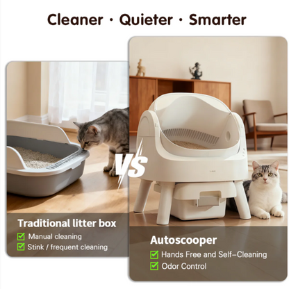 AutoScooper 11 Cat Litter Box